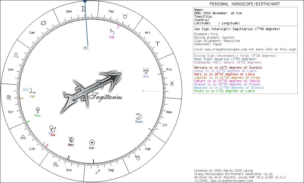 please wait... birthchart loading...